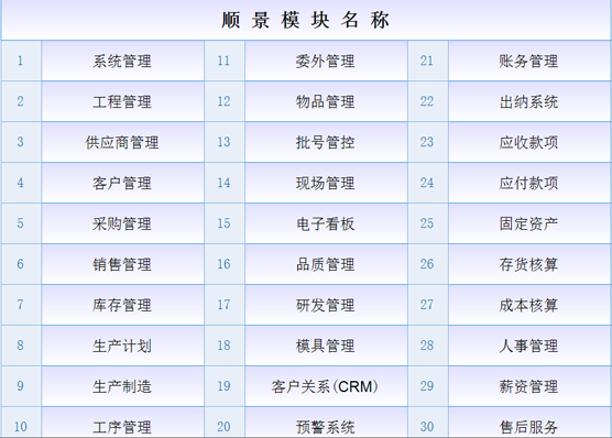 乐动在线体育·(China)官方网站-登录入口
是什么意思？
