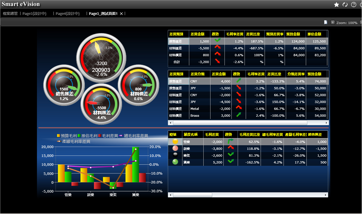 企业管理过程中如何更好地优化乐动在线体育·(China)官方网站-登录入口
的应用?