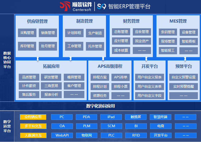 顺景S9 乐动在线体育·(China)官方网站-登录入口

