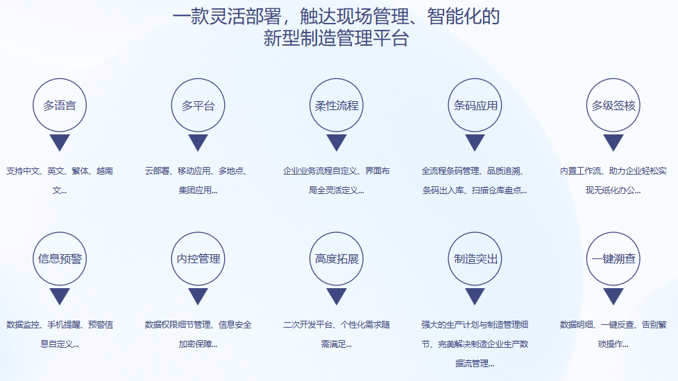 顺景S9 乐动在线体育·(China)官方网站-登录入口
